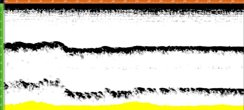 Corrosion mapping